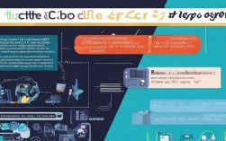 报错c0000005频繁出现？揭秘原因及解决方案！