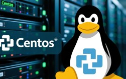 CentOS系统软件卸载指南