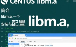 CentOS系统中libm.a库的介绍与使用