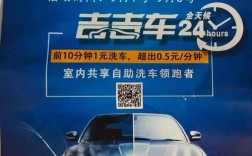 全天候一元自助购物平台——24小时下单商城