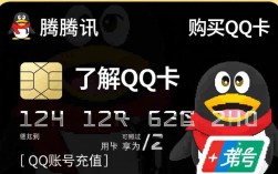 为何购买QQ卡需如此复杂流程？揭秘简单获取QQ卡的神秘步骤！