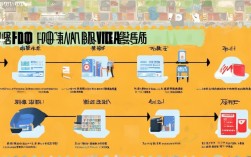 如何下载新浪微博视频？详细步骤及注意事项揭秘！