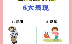中国7亿人群感染幽门螺旋杆菌，健康警钟需敲响