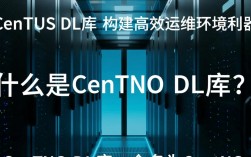 CentOS dl库使用疑问，如何高效下载与更新软件包？