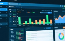 CentOS系统日志高效管理与安全性能优化策略