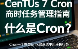 Centos 7中cron任务配置正确但未执行，问题出在哪？如何排查解决？
