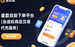 如何快速在卡盟自助下单官网完成订单？