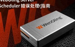 WebLogic Scheduler 错误排查指南