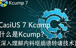 CentOS 7 Kdump配置与使用指南