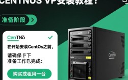 轻松上手，VPS安装CentOS全攻略