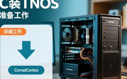 CentOS系统在PC机上安装指南