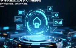 如何通过创新技术全面保障软件质量，提升用户满意度？