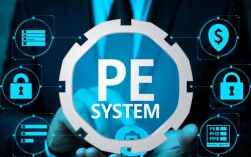 PE系统备份工具使用指南，轻松备份您的系统