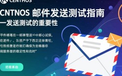 CentOS 邮件发送功能测试指南