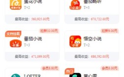 快手全网最低价下单平台,快手24小时100赞免费下单
