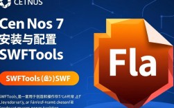 CentOS 7下安装与配置SWFTools教程