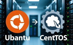 Ubuntu与CentOS建站选哪个系统？两者有何优劣对比？