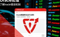 Oracle数据库错误诊断与处理技巧