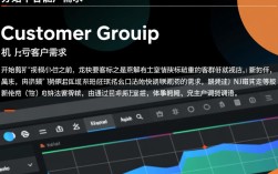 如何高效剪辑视频以精准吸引潜在客户？视频剪辑技巧揭秘！