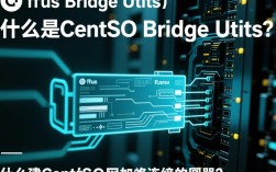 CentOS Bridge Utils 的功能和用途具体是什么？