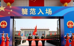 国标入场视频剪辑要点有哪些？如何高效制作符合国标规范的视频？