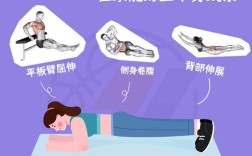 简易在家锻炼视频剪辑指南