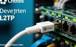 CentOS支持一键配置L2TP吗？