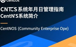 Centos系统时间戳，年月日查询指南