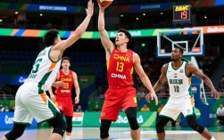 中国男篮强势再胜印度，喜提两连胜