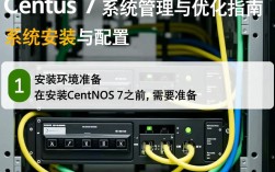 CentOS 7 竖线安装与配置指南