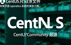 CentOS历史文件，这些被遗忘的文件背后隐藏着哪些秘密？