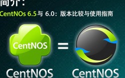 CentOS 6.5 vs 6.0，版本比较与升级指南