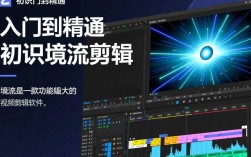 如何高效使用境流软件进行视频剪辑？技巧揭秘与实操指南！