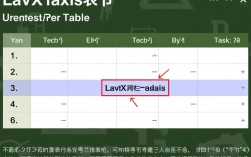 为何LaTeX跨栏表格设置后频繁报错，解决方法有哪些？