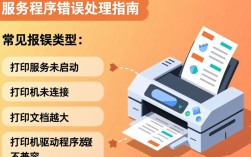 打印服务程序故障排查指南