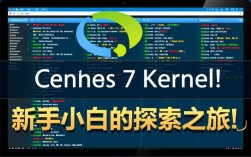 CentOS 7内核优化指南