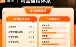 揭秘淘宝刷信用的秘密技巧