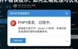 PHP错误提示开启与配置指南