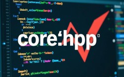 Core.hpp 文件错误排查指南