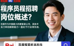 百度程序员招聘中，本科生是否也有机会加入这个顶尖团队？