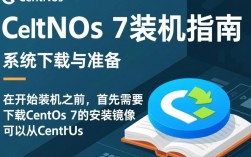 Centos 7 系统装机指南