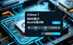 CentOS 7 BIOS设置中如何正确配置Boot顺序以适配CentOS 7系统？