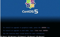 CentOS 服务器版，如何优化性能与安全性？