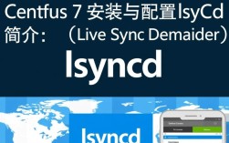 CentOS 7下配置和使用lsyncd实现实时同步