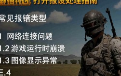 荒野行动开启报错，玩家体验受阻