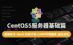 如何在 CentOS 上成功配置和管理虚拟主机？