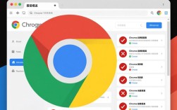 Chrome浏览器错误排查指南