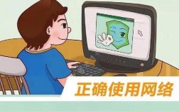 如何正确使用网络？安全上网的必备指南