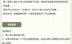 如何解决‘报错loderRef’的问题？