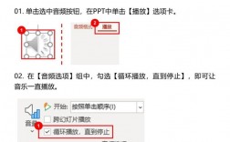 如何在PPT中插入音乐？